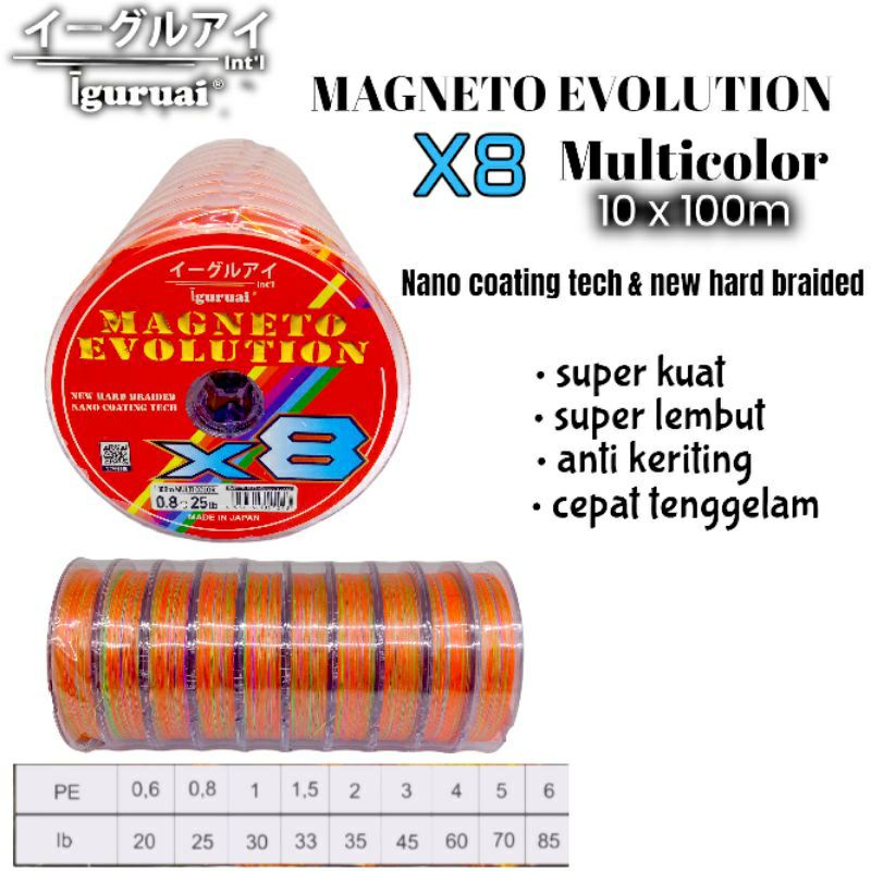 SENAR PE IGURUAI MAGNETO EVOLUTION X8 MULTICOLOUR MADE IN JAPAN