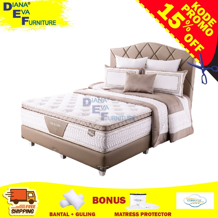 Comforta Comfort Choice Full Set ( Kasur + Divan + Sandaran )