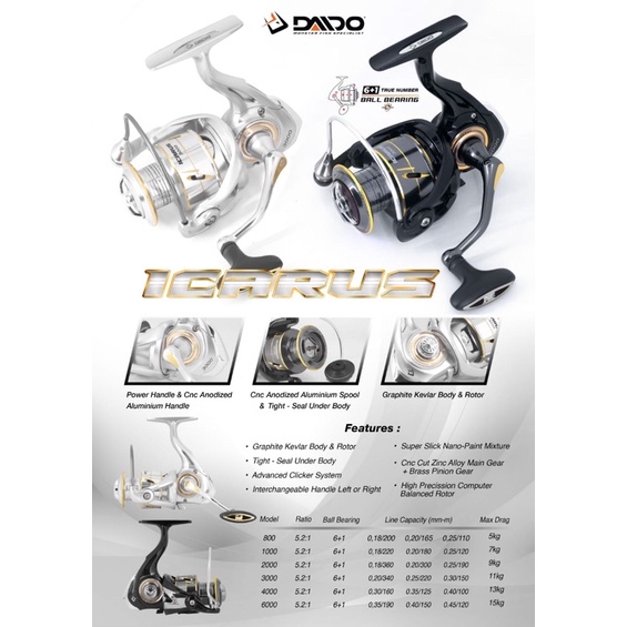 TERBARU  Reel Pancing Daido Icarus Power Handle 1000 2000 3000 4000 6000