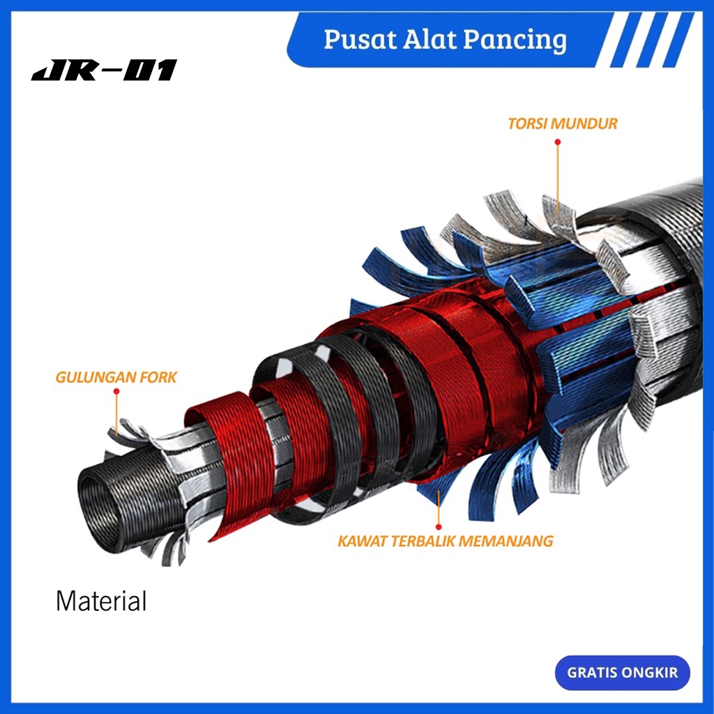 Joran Pancing Spinning BaitCasting 1.50m 1.65m 1.80m 2.10m Fishing Rod Carbon Fiber Joran Pancing Praktis Joran Pancing Serat Karbon Kuat Joran Pancing Laut Portabel Joran Pancing Teleskopik Dapat Disesuaikan Luar Ruangan