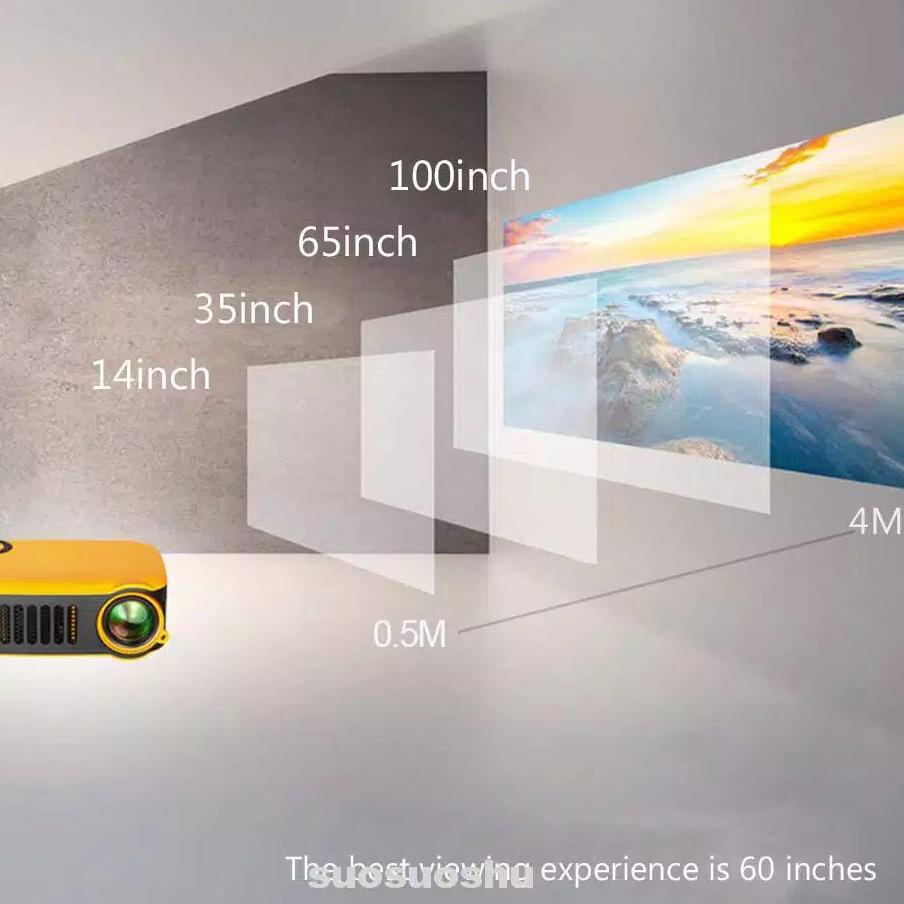 TrxY4k4J--Proyektor Mini / Projector Mini / Proyektor Murah / Proyektor Infocus / Proyektor Portable