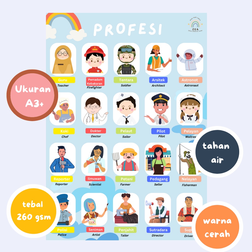 Mainanzea Poster Seri Profesi - Poster Edukasi anak mengenal profesi untuk anak PAUD TK SD