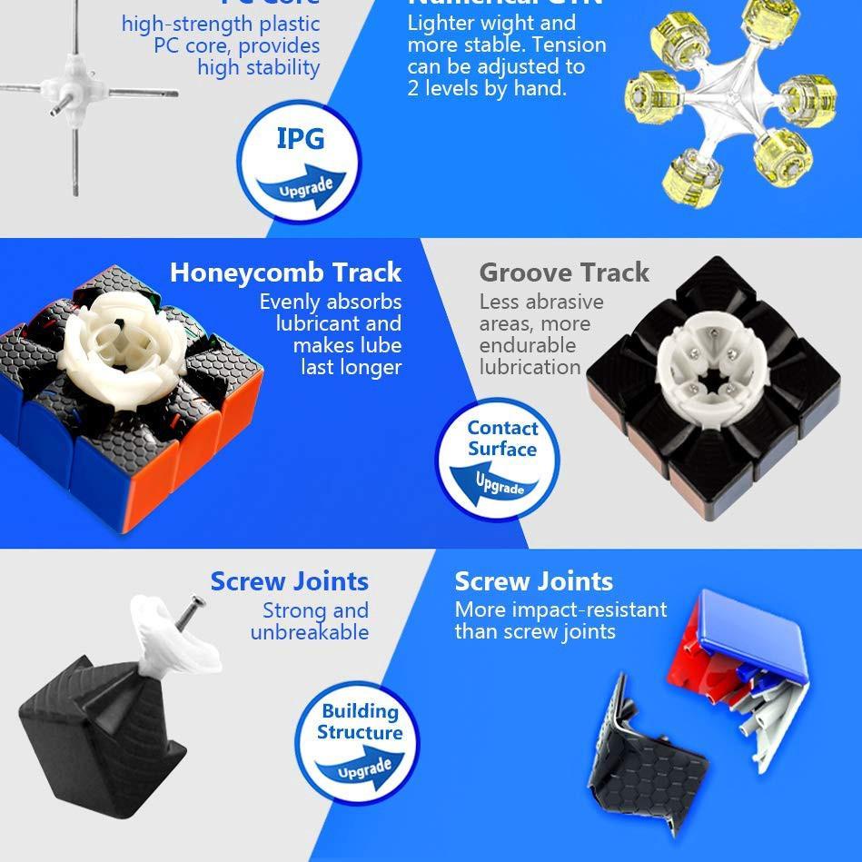 Rubik 3x3 GAN 356 RS Stickerless - Rubik 3x3 Speed Cube GAN Cube 356 RS [EUR.18Oc22ᶜ]