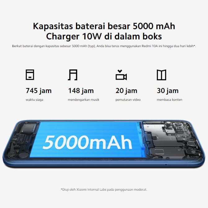 Hp Xiaomi Redmi 10A Ram 4/64GB 6/128GB Layar 6.53Inci Dual Sim Garansi 1 Tahun Murah