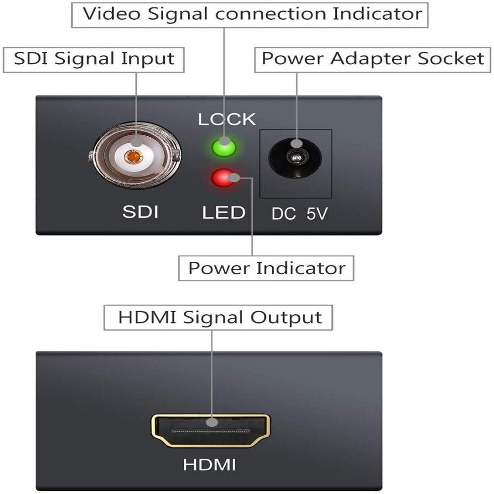 Preva Converter Untuk Monitor HDTV DC 5V 1A HD Audio Video