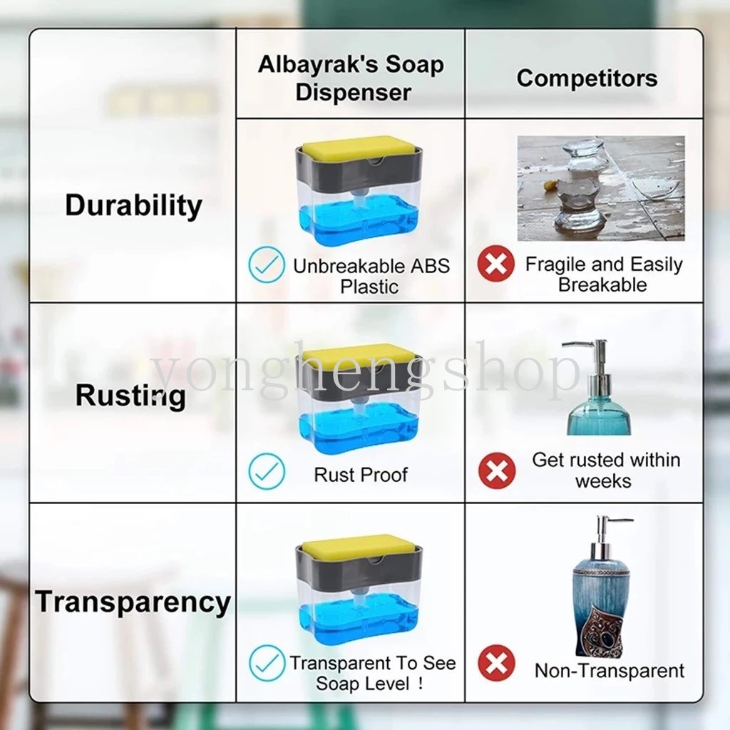 Dispenser Sabun Cair Model Tekan Manual Dengan Spons Untuk Dapur