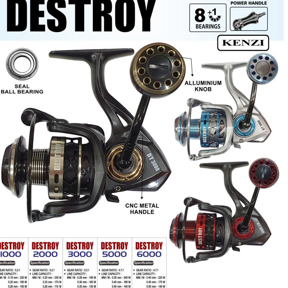 REEL KENZI DESTROY 1000/2000/3000/5000/6000 ALLUMINIUM KNOB SEAL BALL BEARING METAL HANDLE –MRB.18Oc