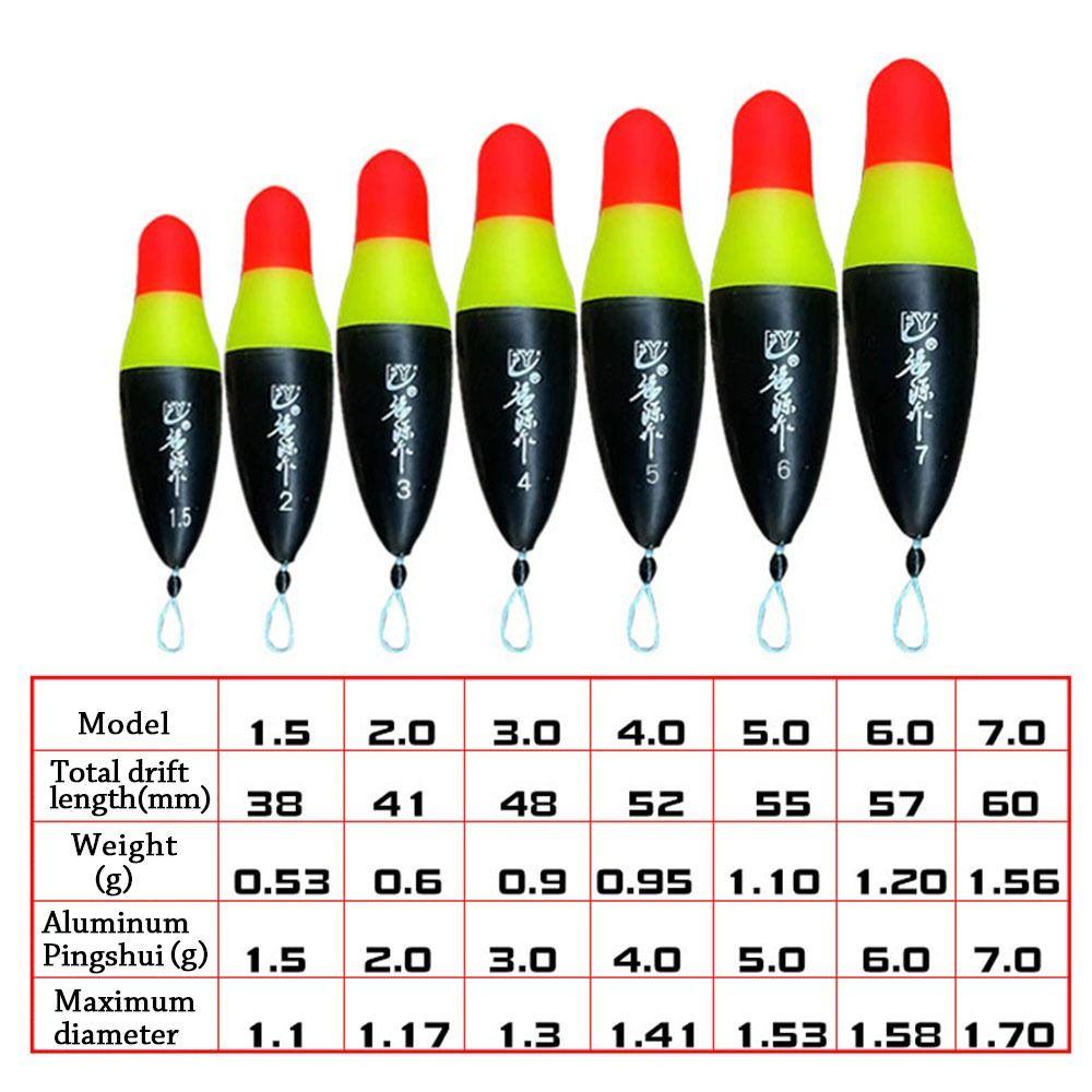 Preva 5PCS Pelampung Pancing Ocean Rock Fishing Insertable luminous stick Fishing Tackle