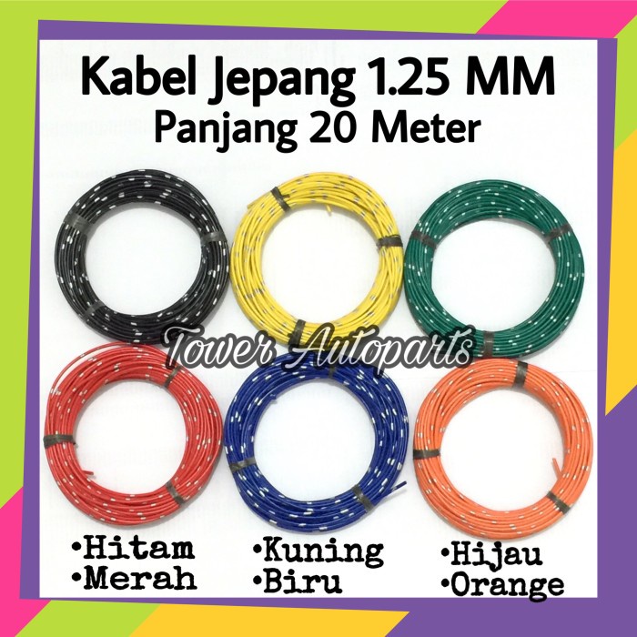 Kabel Bintik Jepang 1.25 MM / Kabel Body Astra Mobil Motor 1.25 MM .