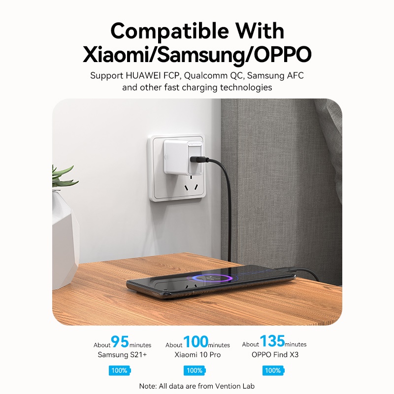 Vention Kabel Data Usb C Type-C 3A Cable Android Handphone HP Quick Charge Fast Charging-3