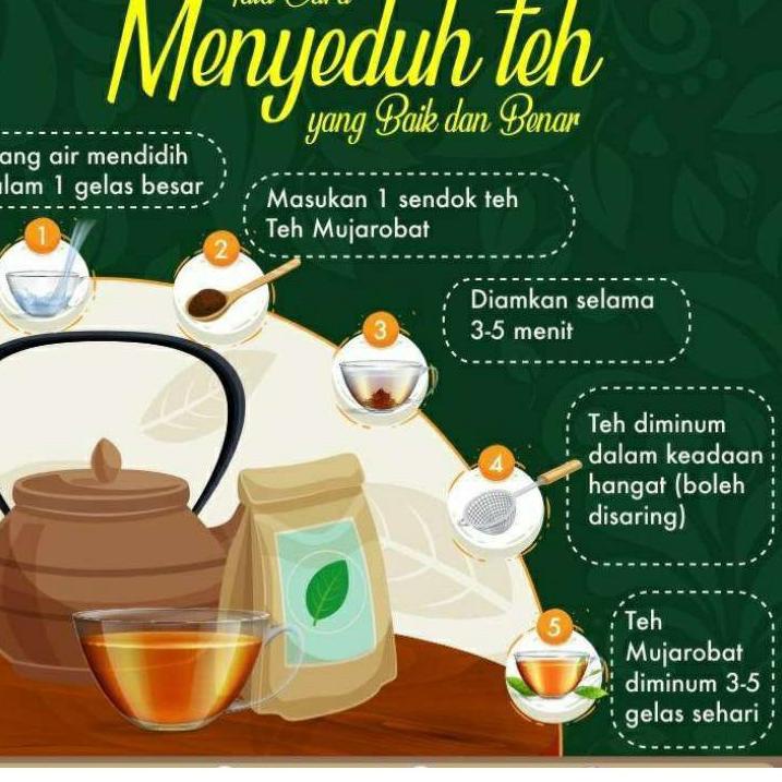 

11.11✔️Teh Hitam Mujarobat Teh Hitam Teh Herbal 45gr|KD3