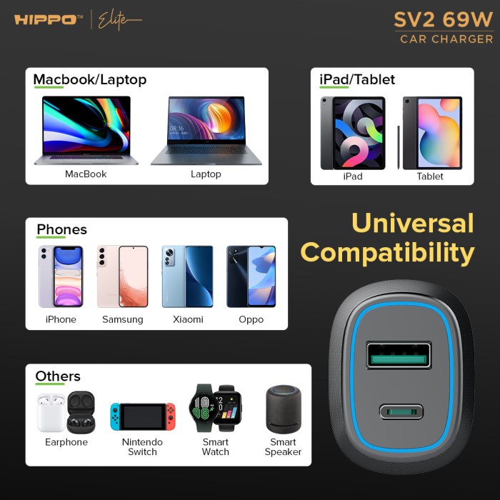 Hippo Car Charger SV 2 PD 69W Power Delivery Fast Quick Charging 3.0 Casan Colokan Mobil Type C Android Iphone Micro Lightning QC Dual Port USB A USB C