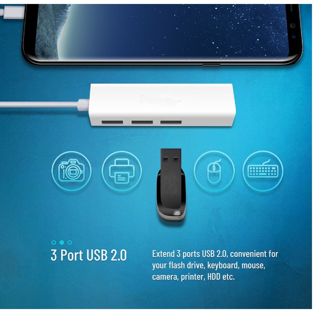 USB 2.0 type-C to Ethernet LAN usb tipe c to lan  ethernet plus usb 3 port