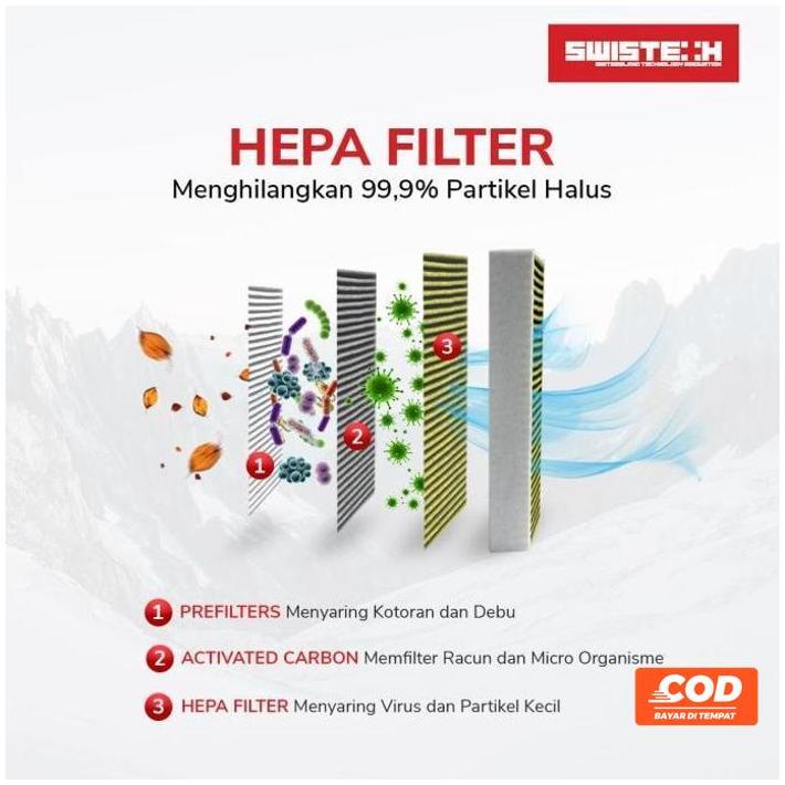 Jual Filter Kabin Ac Mobil Hepa Toyota Land Cruiser Swistech St02 Kode