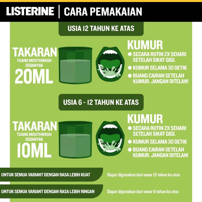 LISTERINE Green Tea Antiseptic Mouthwash / Obat Kumur Antiseptik - 250ml No Alcohol