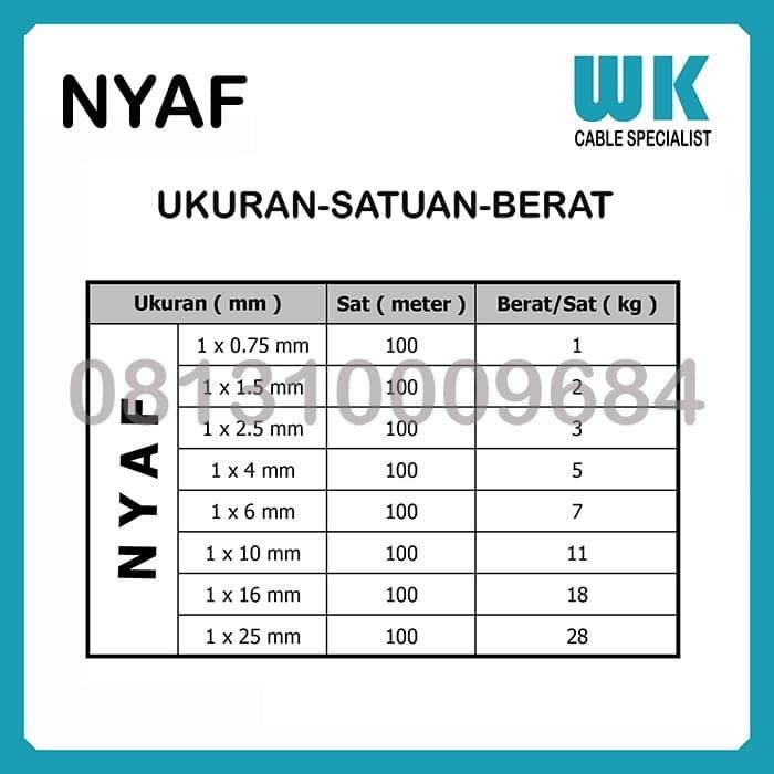 Kabel JEMBO NYAF 1.5 mm