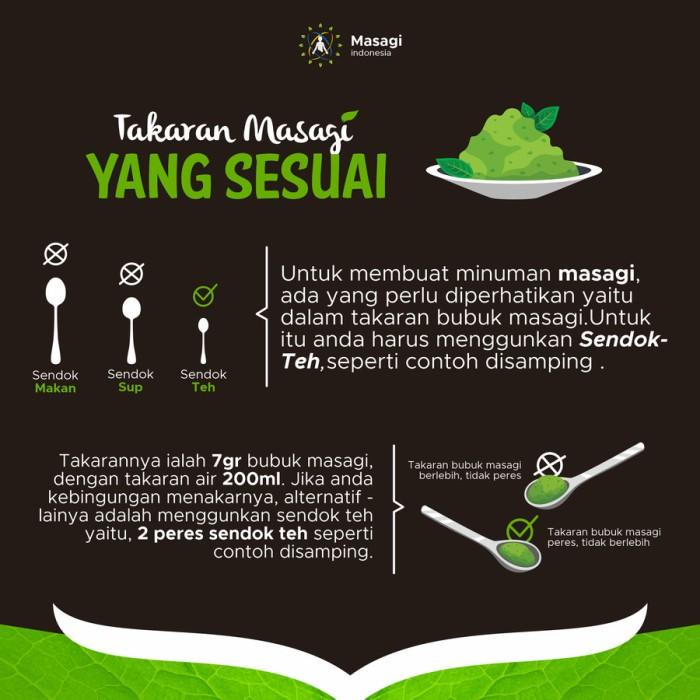 Numasagi Herbal Alami Kaya Serat, Detox Alami - Masagi - 215 Gram