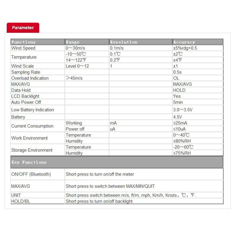 Solighter Anemometer UNI-T UT363 LCD Display Presisi Tinggi Air Flow Speed Pengukur Angin