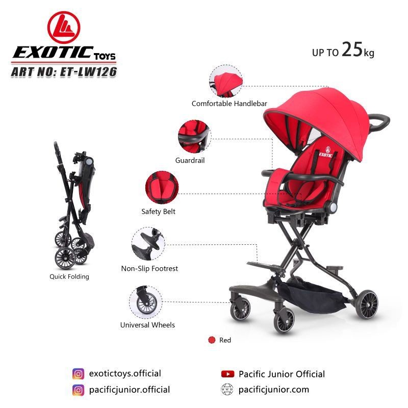 Exotic Stroller LW126 Kereta Dorong