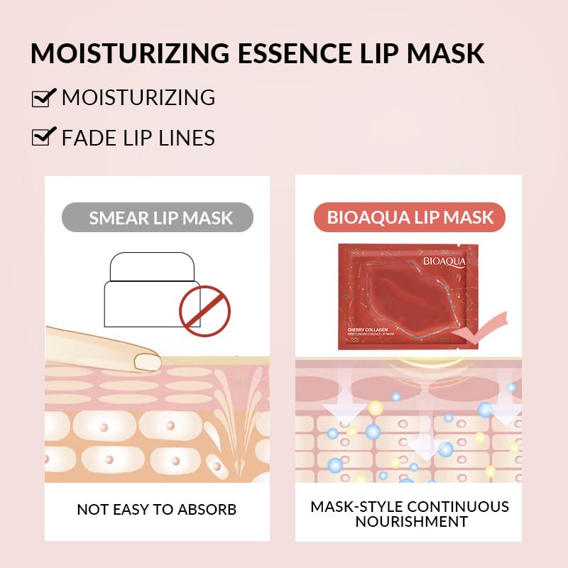 BIOAQUA CHERRY COLLAGEN MOISTIURIZER ESSENCE LIP MASK