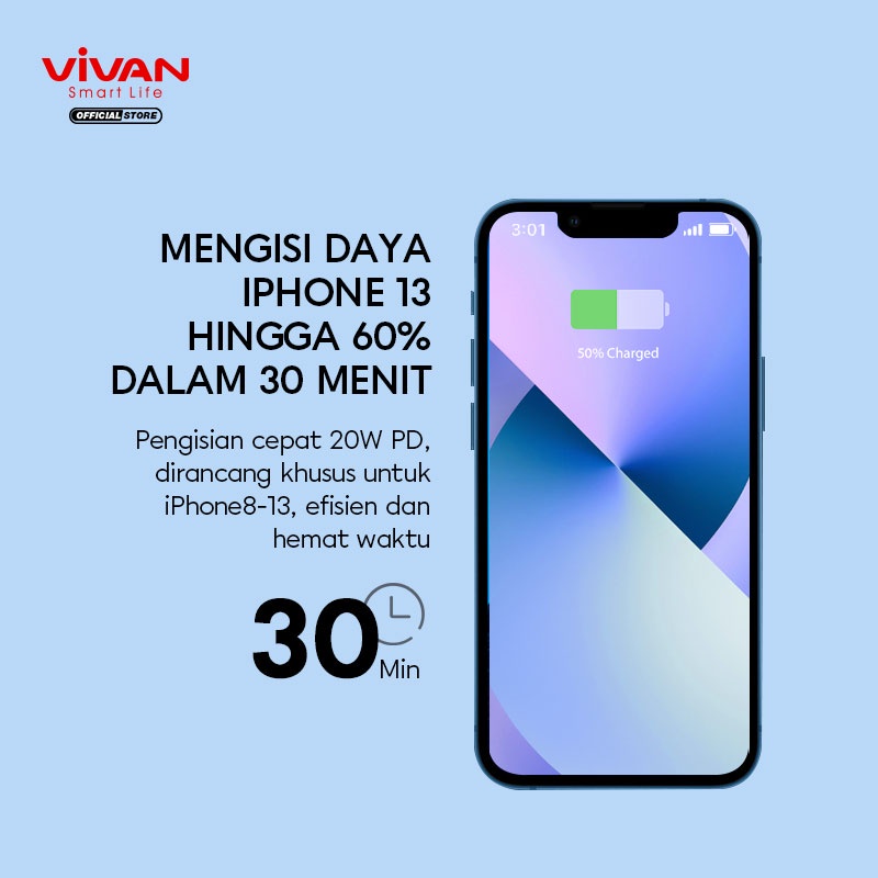 Kabel Data Type C To Lightning VIVAN VCL100 Fast Charging 20W 3A Smart LED Display - Garansi Resmi 1 Tahun