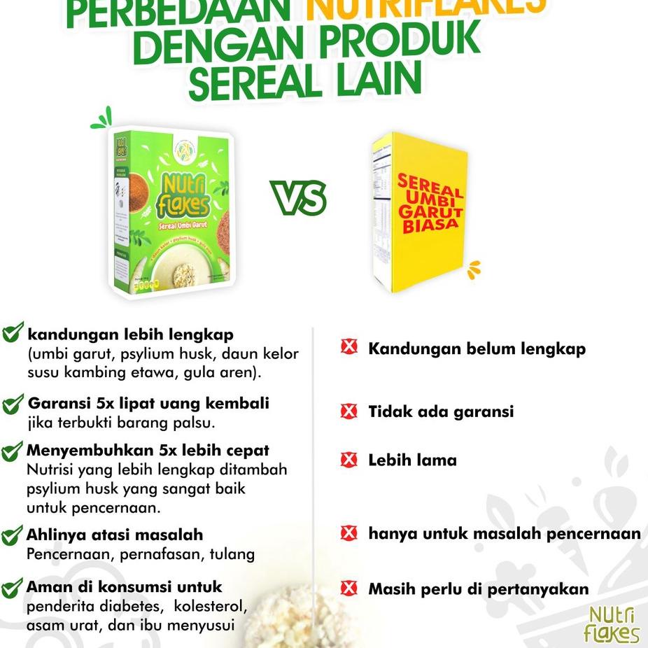 

TrxO4a4Z--NUTRIFLAKES SEREAL SEHAT SOLUSI ATASI ASAM LAMBUNG 1 BOX 280gr