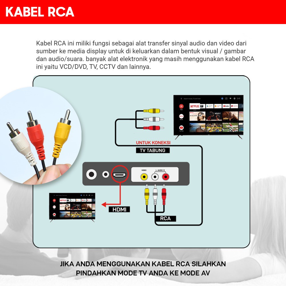 Set Top Box Matrix Apple DVB2IP STB Antena Converter TV Tabung Analog Digital Alat Decoder Receiver Dekoder Reciver Antenna Hitam