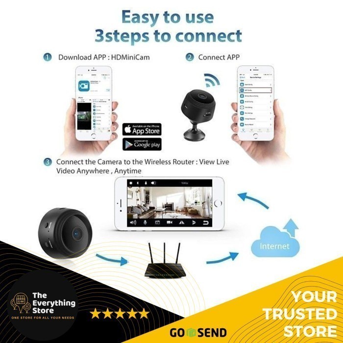 Kamera Mini Pengintai Original TES