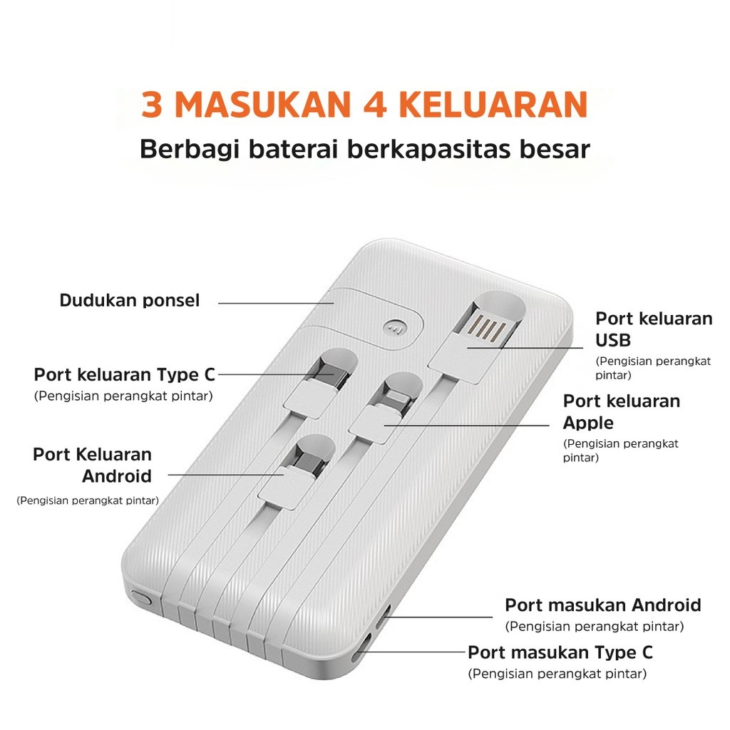 30000mAh Kapasitas Besar Powerbank 4 Cables Fast Charging Portable LED Display 4 Output 2 Input Typec