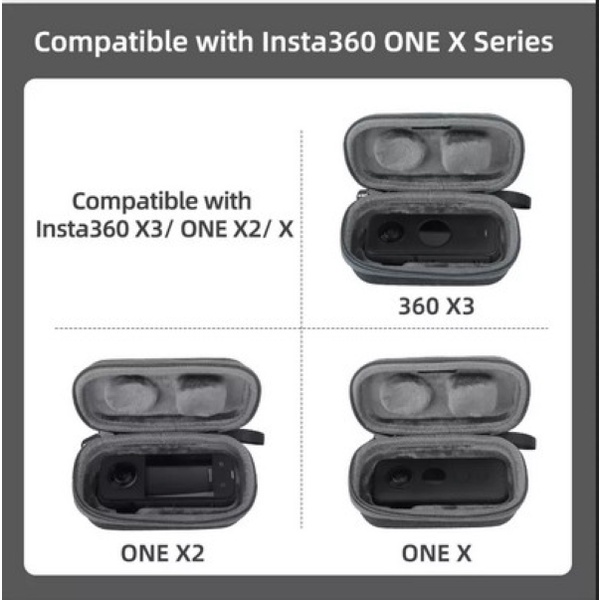 Sunnylife Mini Portable Carrying Case for Insta360 X3/ ONE X2/ X