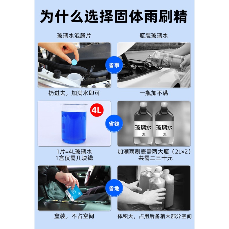 (BOW) Tablet Sabun Pembersih Kaca / Sabun Wiper Pembersih Kaca Mobil Serbaguna