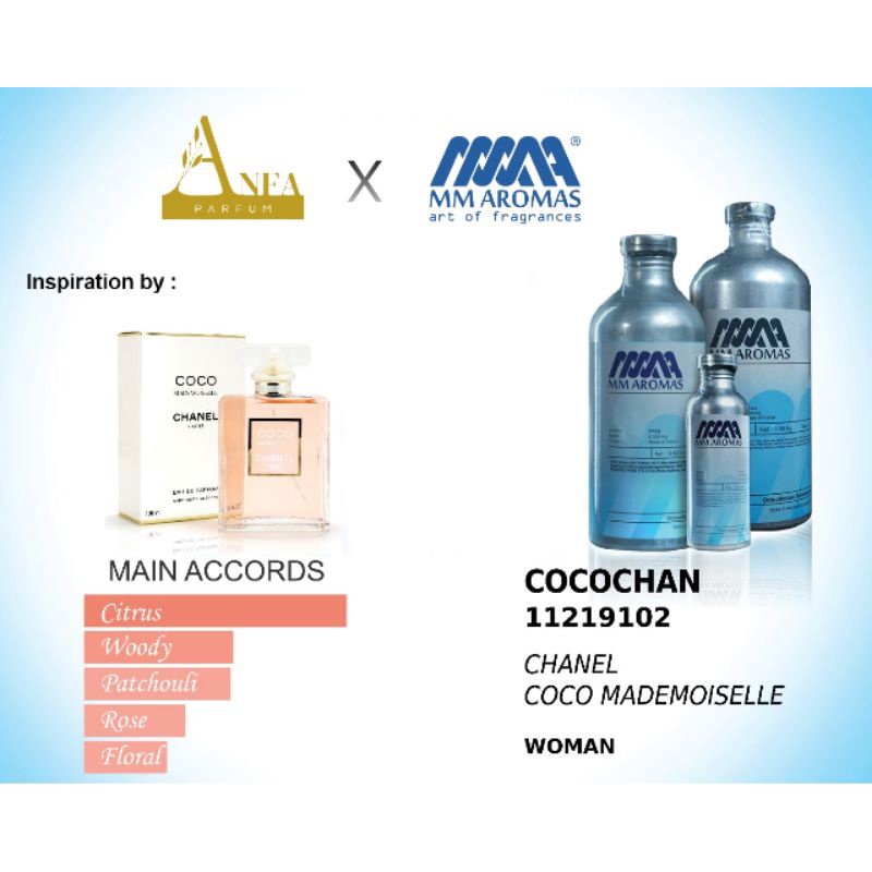 Bibit Parfum Murni Cocochan/Chanel/Coco Mademoiselle