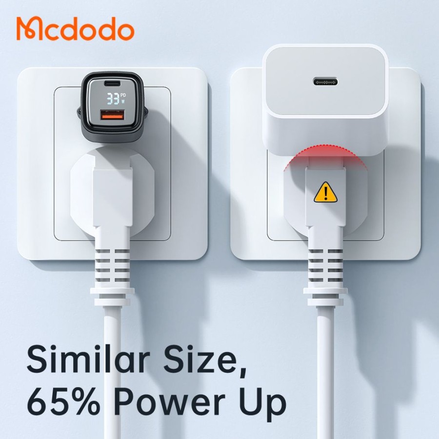 MCDODO CH-1701 33W Digital Charger PD Super FAST Quick Charging Charge