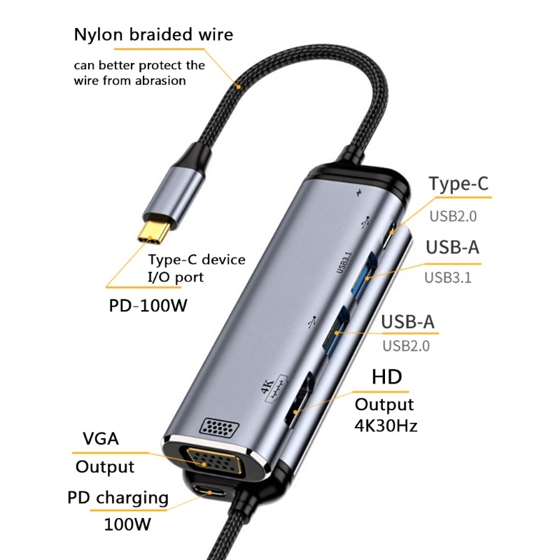 Docking Station Konverter Multi Port USB-C Tipe C Ke HDMI