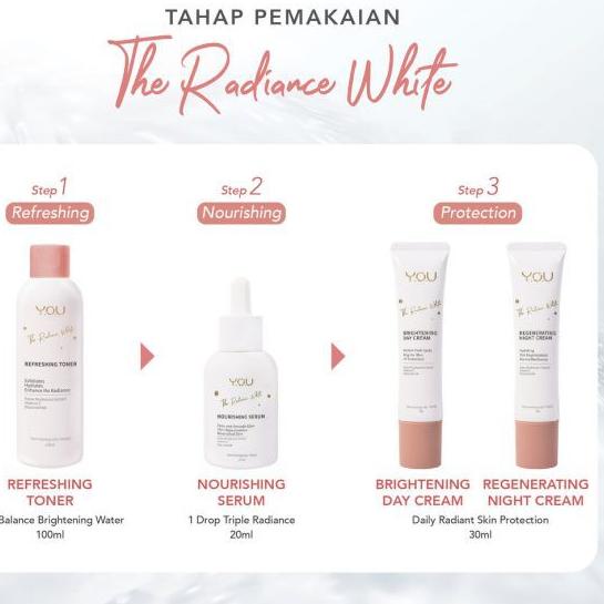 Selalu Baru--YOU The Radiance White Regenerating Night Cream 30 gr
