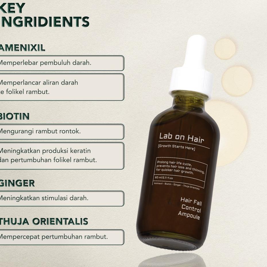 Jual Promo Spesial Lab On Hair Anti Hair Fall Ampoule Hair Serum 60 ML Serum Rut Anti