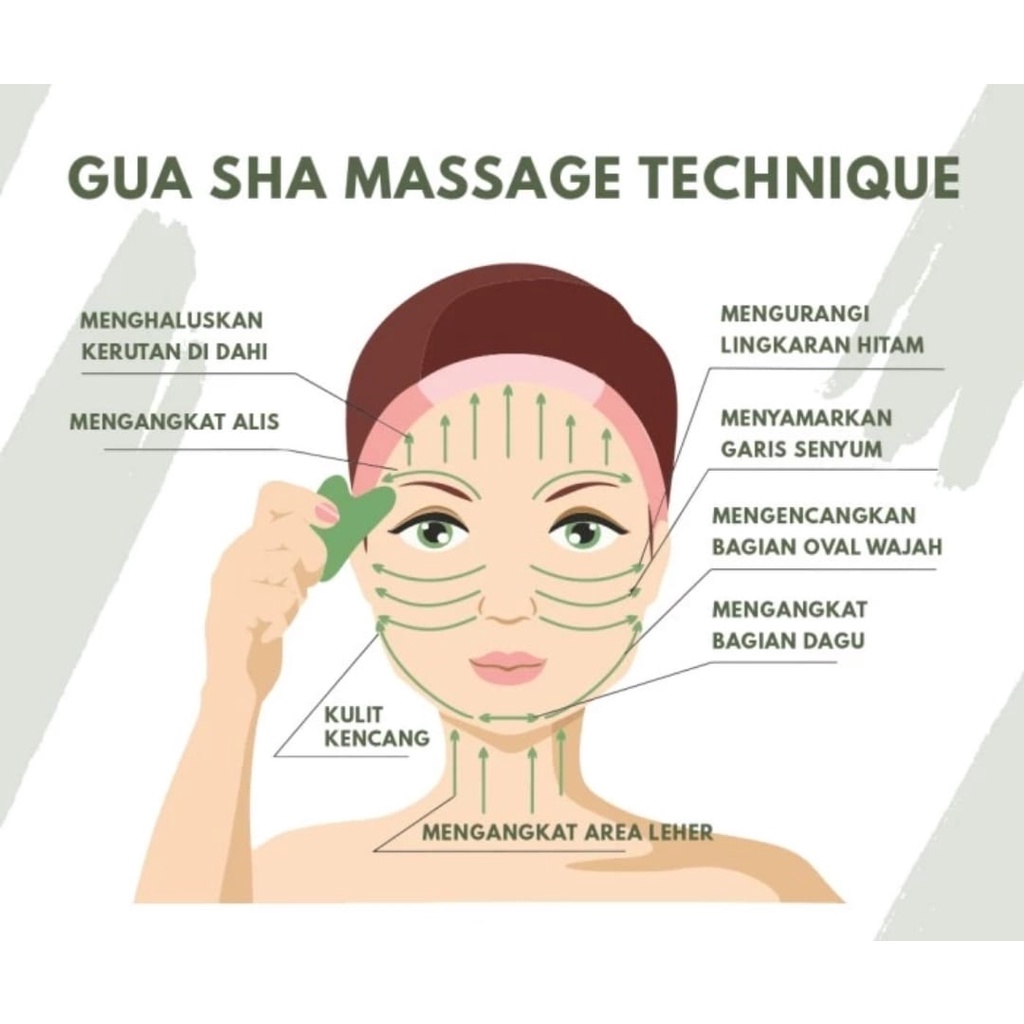 GUASHA GUA SHA JADE ROLLER FACIAL FACE ROLLER MASSAGER ALAT PENIRUS WAJAH