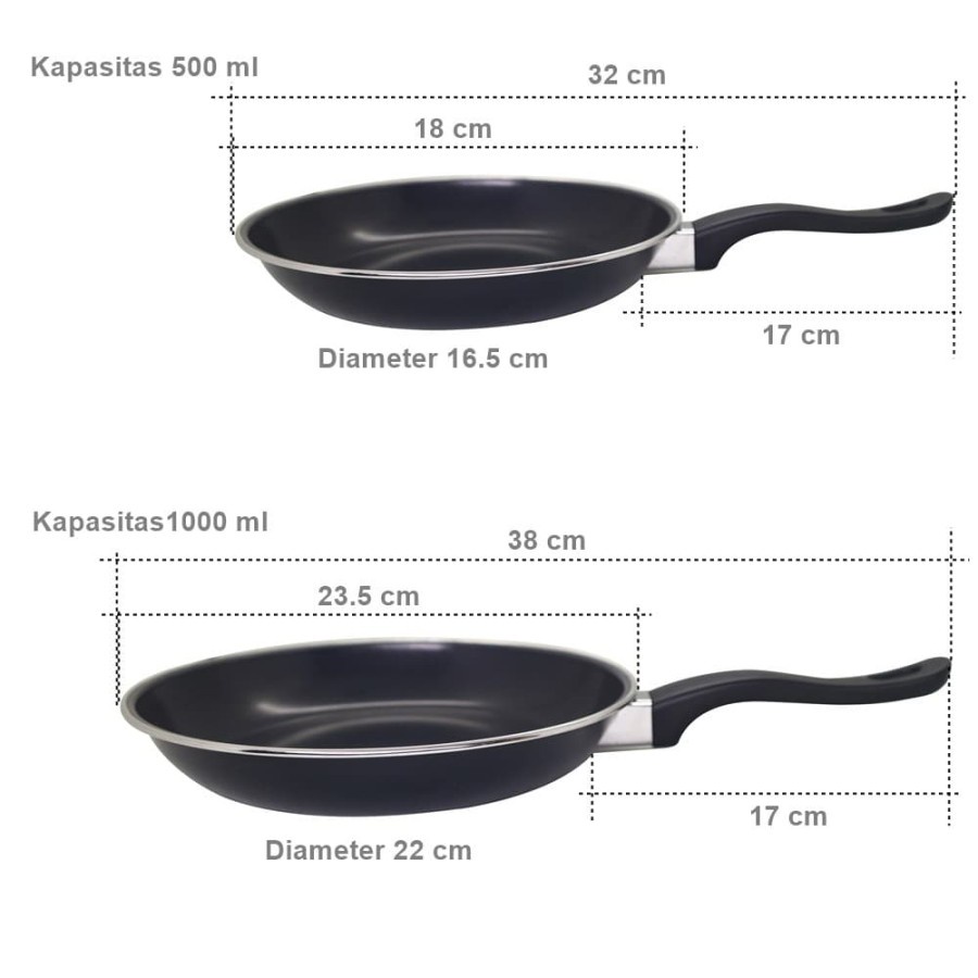 Teflon Fry pan set maspion - teflon set murah - teflon isi 2pcs