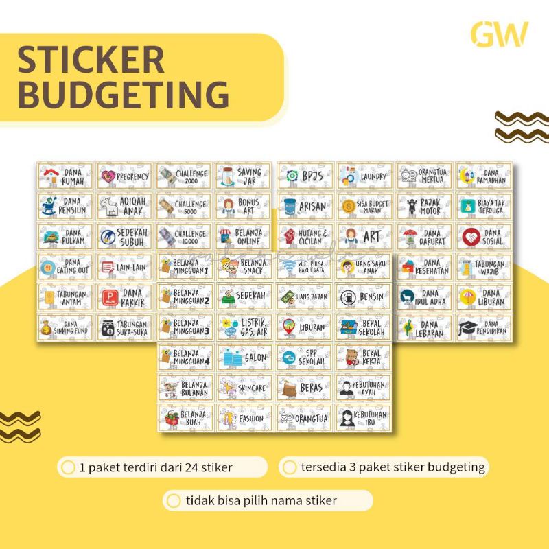 

Sticker Budgeting by Galeri WLC
