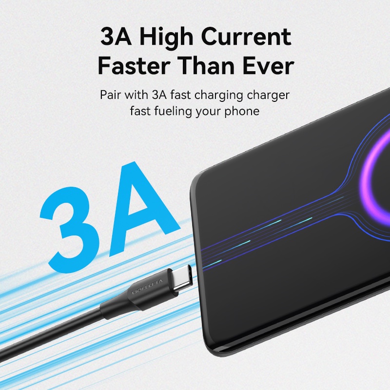 Vention Kabel Data Usb C Type-C 3A Cable Android Handphone HP Quick Charge Fast Charging-2