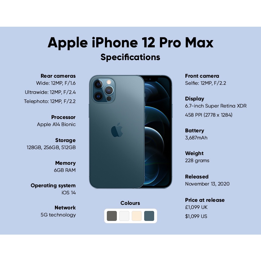 IPHONE 12 PRO MAX  128GB |  256GB | 512GB SECOND ORIGINAL FULLSET ALL OPERATOR GRADE A