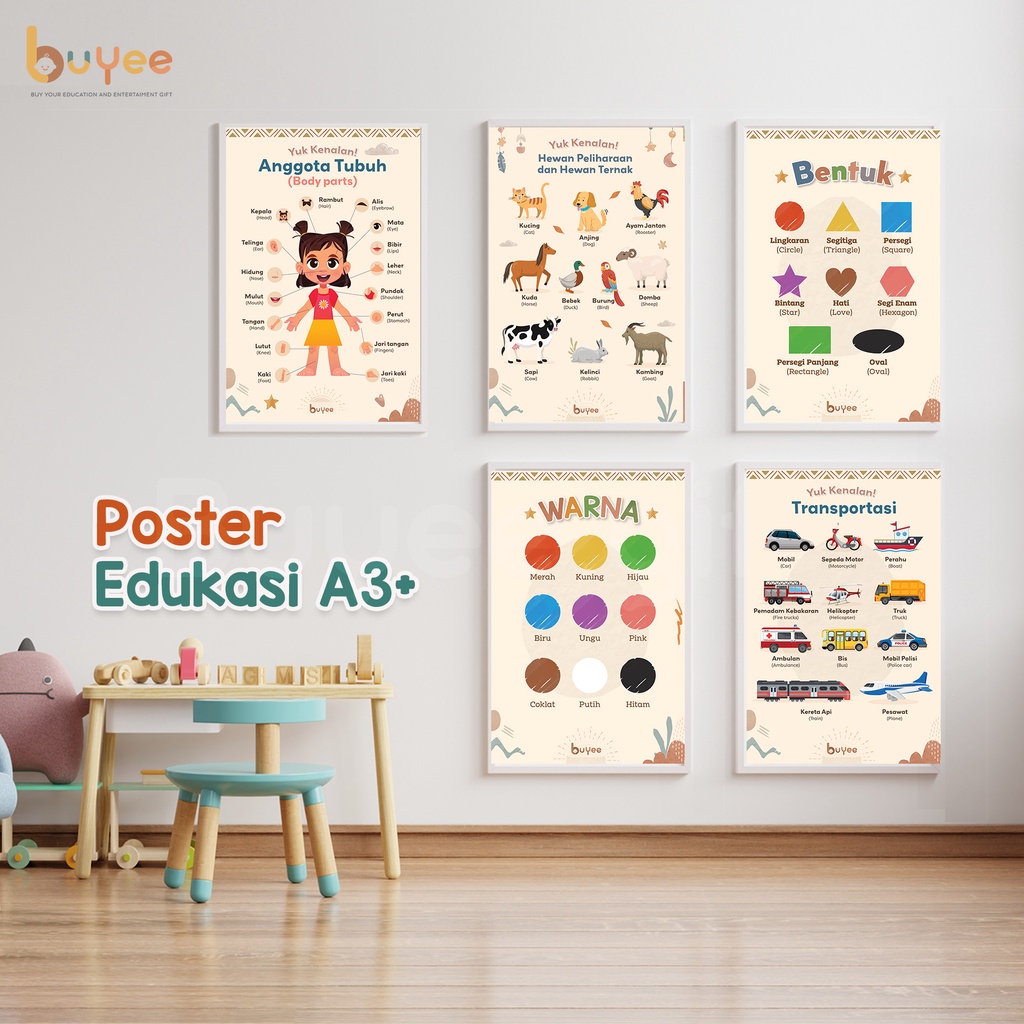 Poster Edukasi Estetik Untuk Balita Buyee Gift