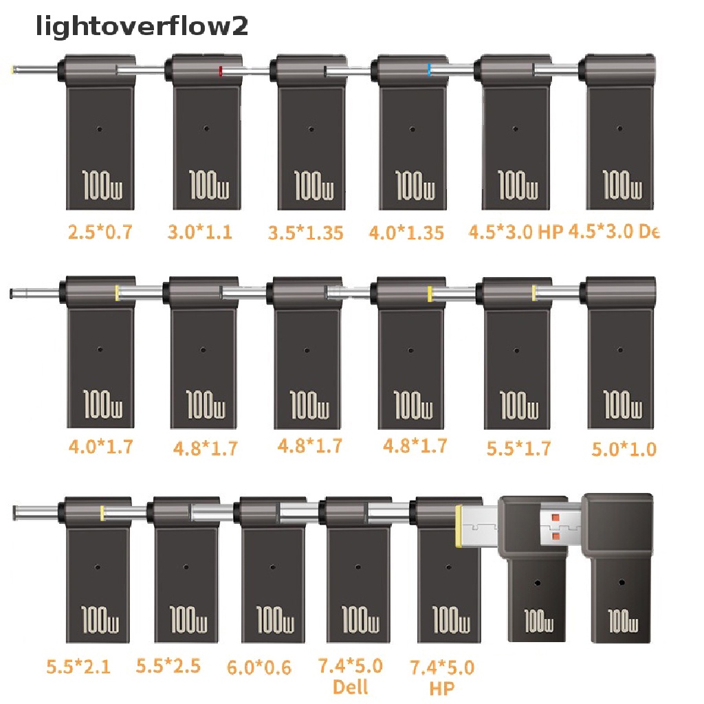 (lightoverflow2) Adapter Konektor Power DC USB Tipe-C Female Ke DC Male Untuk Laptop