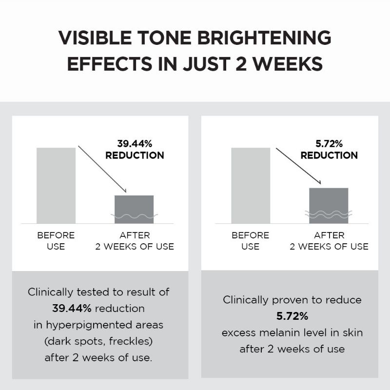 [BPOM] Skin1004 Madagascar Centella Tone Brightening Capsule Cream 75ml