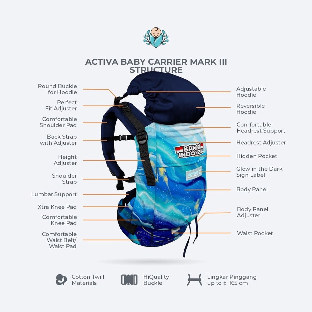 [Ready] Bayiku Activa Mark III Gendongan Bayi Anak Ransel NB Toodler Bayiku.id Activa 3 Baby Carrier