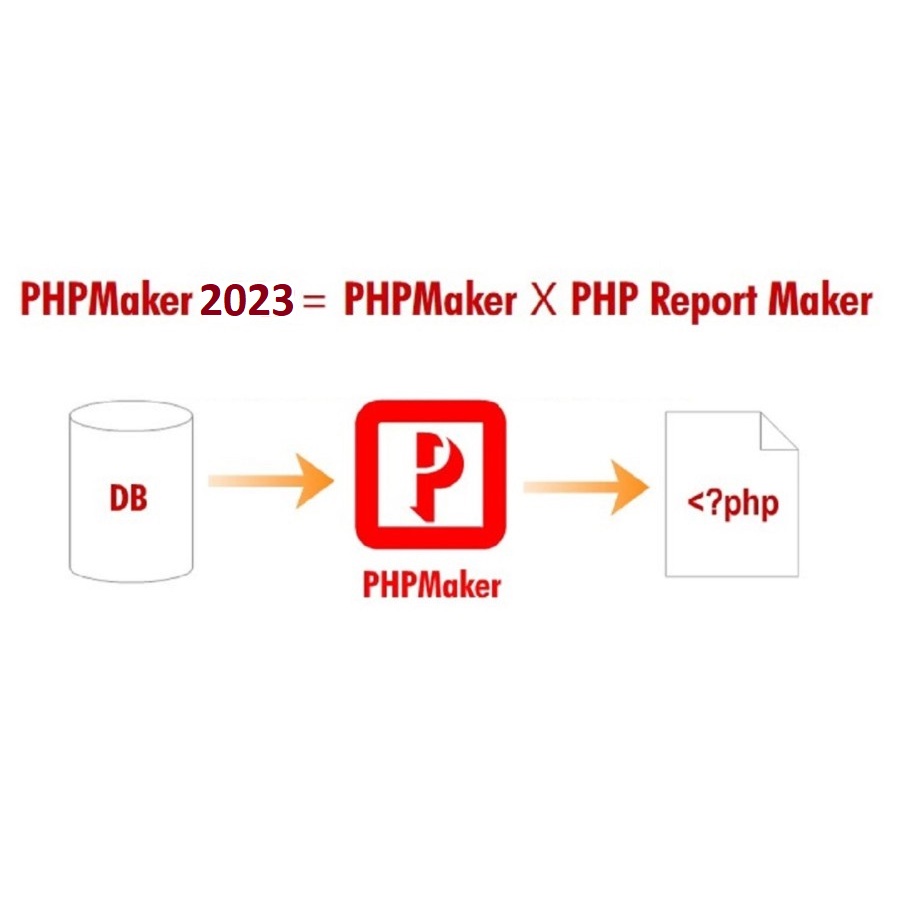 PHPMaker 2023 include Flashdisk 32GB