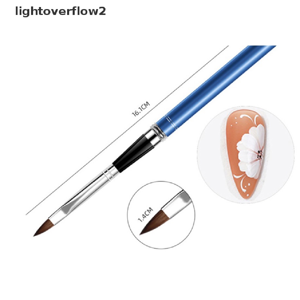 (lightoverflow2) Pena Fototerapi Bahan Metal Untuk Nail Art (ID)