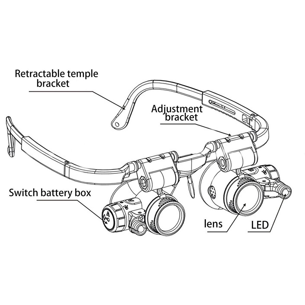 Kacamata Pembesar 23x Magnifier dengan 2 LED Reparasi HP Jam 9892H