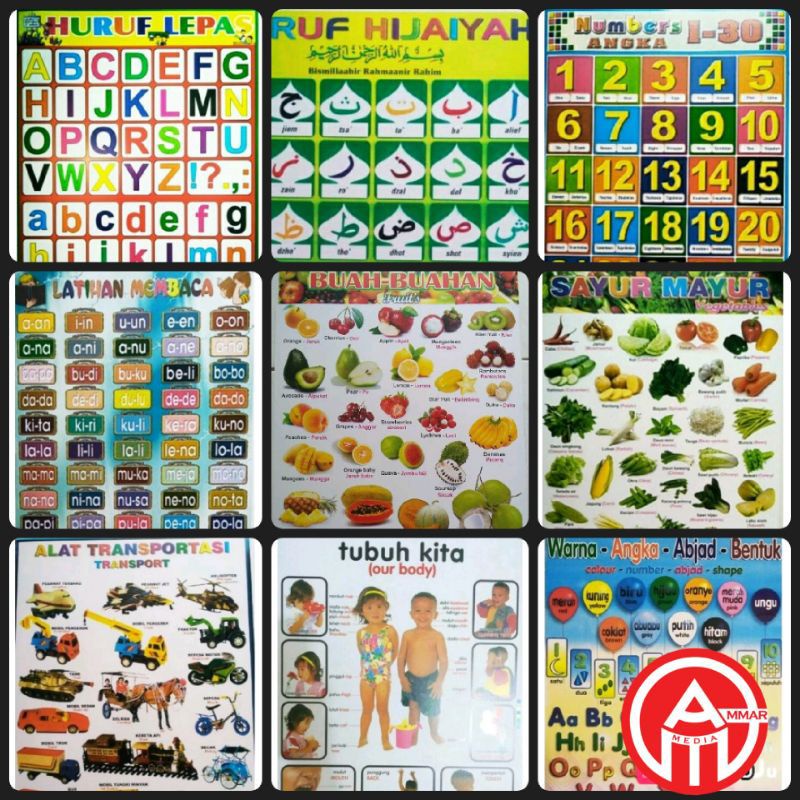 

ZUNEASHOP - POSTER EDUKASU ANAK SEKOLAH / POSTER EDUKASI ANAK PINTAR