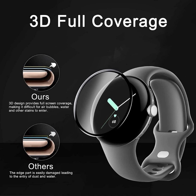 Film Pelindung Layar HD Curved PMMA PC Anti Gores Pecah Untuk Google Pixel Watch